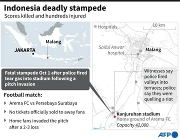 Indonesia deadly stampede