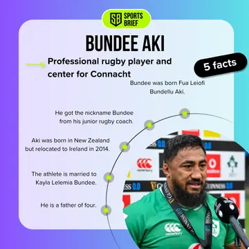 Bundee Aki's top facts