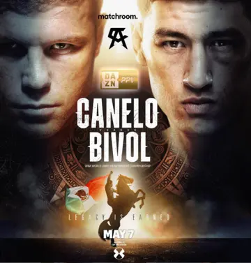 Canelo Alvarez's next fight