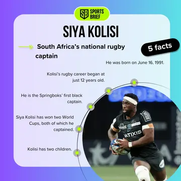 Facts about Siya Kolisi