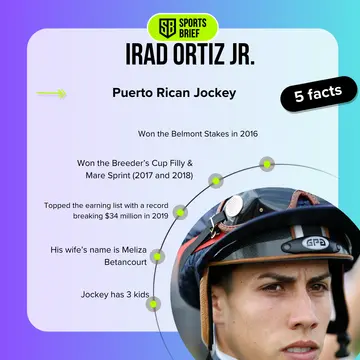 Irad Ortiz's biography