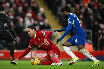 Liverpool defender Virgil van Dijk in action against Chelsea