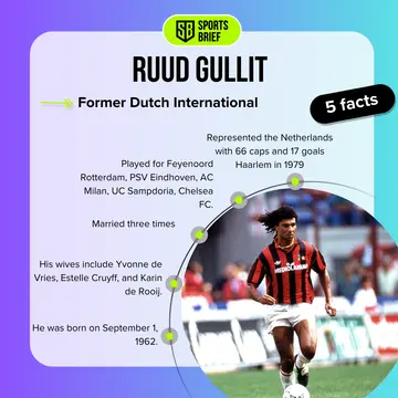 Facts about Ruud Gullit