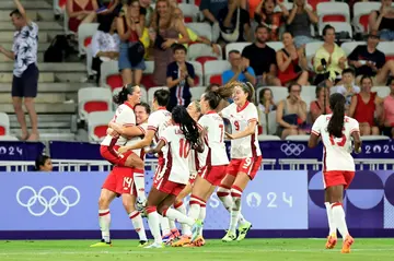 Canada players celebrate after Vanessa Gilles put them ahead against Colombia