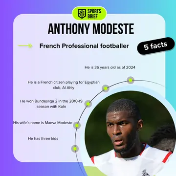 Anthony Modeste's biography