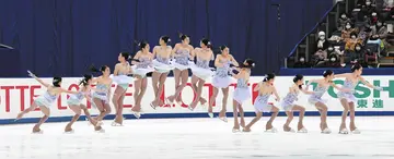 Where did figure skating originate from?