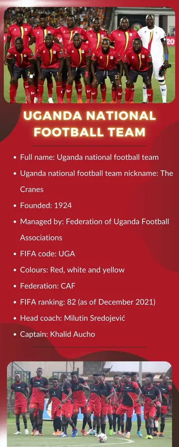Uganda national football team