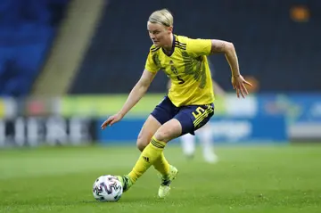 highest-paid female footballer premier league