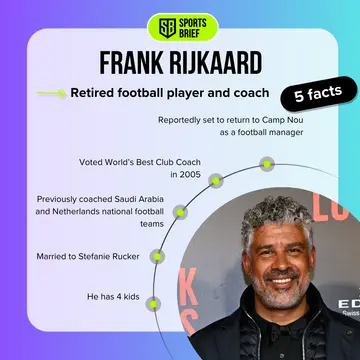 A graphical bio of Frank Rijkaard, retired football player and coach