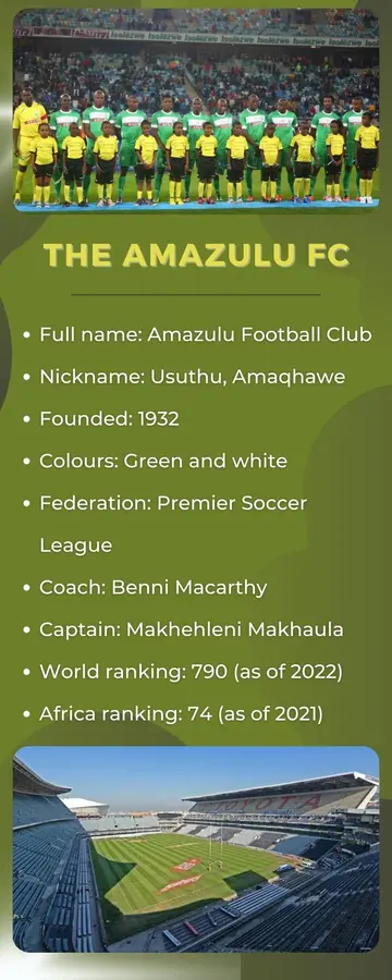The AmaZulu FC