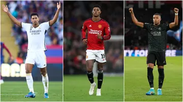 Jude Bellingham, Marcus Rashford, Erling Haaland, Mohamed Salah, Alejandro Garnacho, Real Madrid, Kylian Mbappe, Manchester United, Bukayo Saka, Arsenal, Kopa Trophy, Ballon d'Or