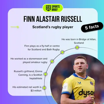 Five facts about Finn Russell