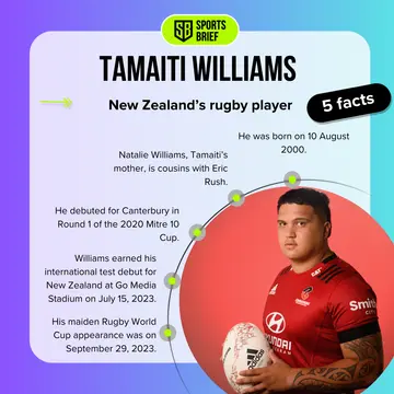 Facts about Tamaiti Williams