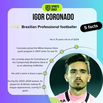 Igor Coronado