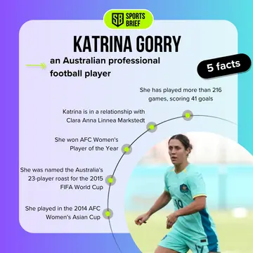 Who is Katrina Gorry?