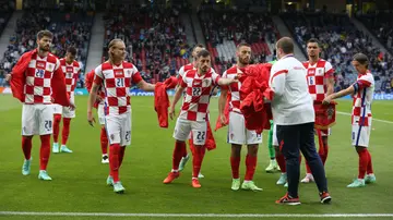 Croatian World Cup squad