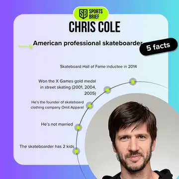 American professional skateboarder, Chris Cole