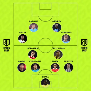 Sports Brief, Sport, World, Football, Soccer, Erling Haaland, Victor Osimhen, Vinicius Junior, Kevin de Bruyne, Martin Odegaard, Jude Bellingham, Achraf Hakimi, Kim Min-Jae, William Saliba, Kieran Trippier, Andre Onana, Best XI