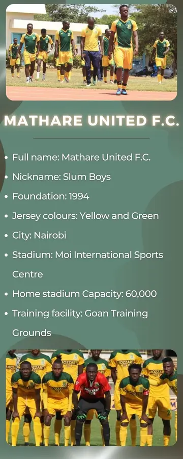 Mathare United F.C.