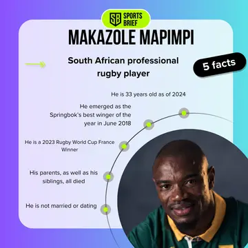 Makazole Mapimpi's biography