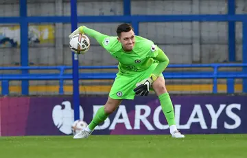 Best Young Goalkeepers In The World