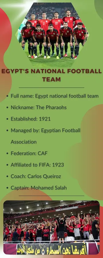 Egypt's national football team