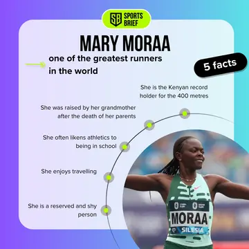 Mary Moraa's biography