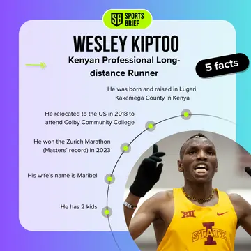 Wesley Kiptoo's biography