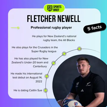 Bio facts about Fletcher Newell