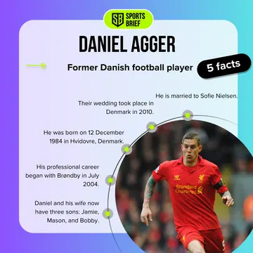 Facts about Daniel Agger and his girlfriend