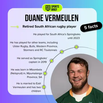 Bio facts about Duane Vermeulen