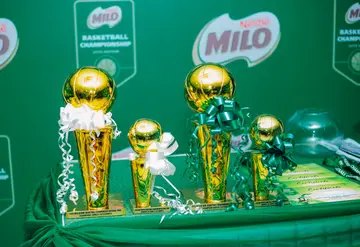 Nestle Milo