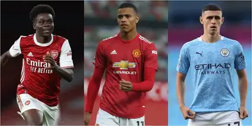 Golden Boy 2020: EPL stars Saka, Foden, Greenwood make final shortlist