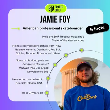Facts about Jamie Foy.
