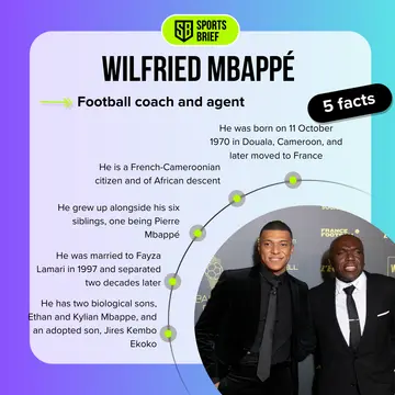 Top 5 facts about Wilfried Mbappé