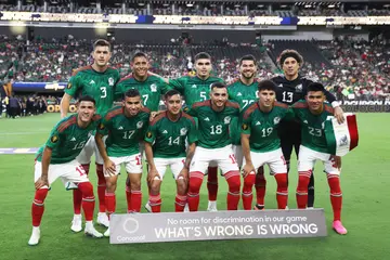 All Mexican football clubs 