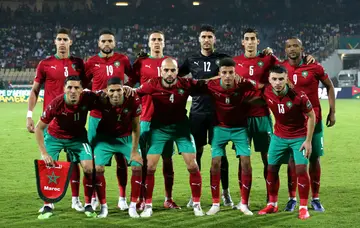 Morocco World Cup 2022 squad