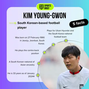 Kim Young's facts
