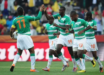 Ivory Coast national football team ranking
