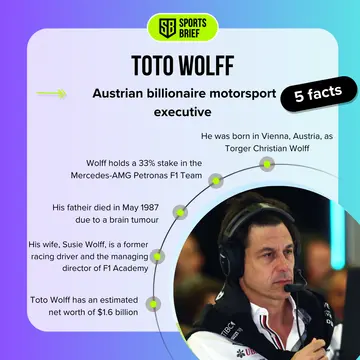Five facts about Toto Wolff