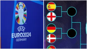 Euro 2024, Germany, England, France, Italy, Last 16,Final.