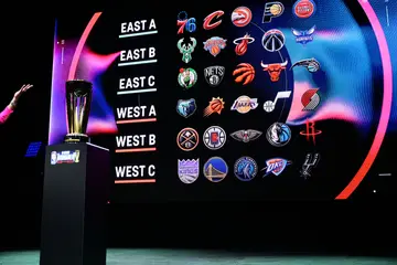 NBA in-season tournament