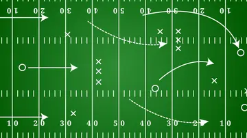 Soccer field vs football field dimensions