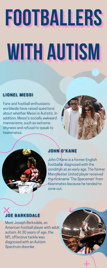 Footballers with autism