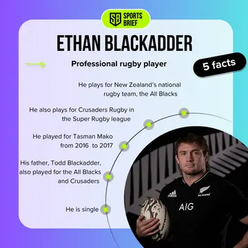Bio facts about Ethan Blackadder.