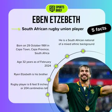 Eben Etzebeth of South Africa celebrates at full-time after their team's victory during the Rugby World Cup France 2023