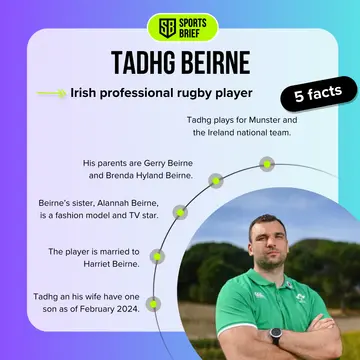 Tadhg Beirne in January 2024