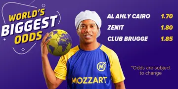 Mozzart Bet Offers World’s Biggest Odds in CAF Champions League Final