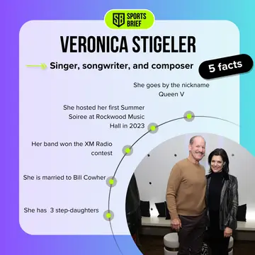 Top-5 facts about Veronica Stigeler