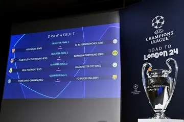 The outcome of the draw for the quarter-finals of the Champions League, made at UEFA's base in Nyon, Switzerland on Friday